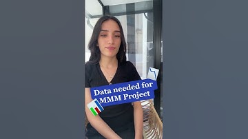 #shorts  Types of Data you need in Marketing Mix Modeling