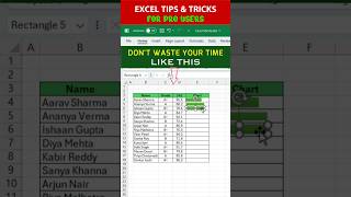 How to Create Bar Chart in Excel Cells || Excel Tips and Tricks || Excel Shorts || #shorts