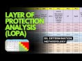 Layer of Protection Analysis (LOPA) | The Bridge from HAZOP to SIL