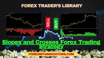 Slopes and Crosses Forex Trading Strategy
