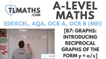 A-Level Maths: B7-18 [Graphs: Introducing Reciprocal Graphs of the form y = a/x]
