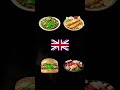 food geography. . #food #fypシ゚viral