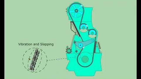 MEO CLASS 2 AND CLASS4 MARINE ENGINEERING KNOWLEDGE  (MOTOR) LESSON- 18