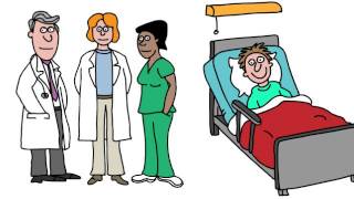Learning Management System LMS for Healthcare and Long Term Care Industry - SimplyDigi