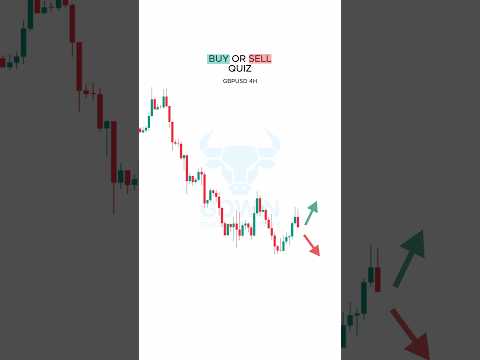 Berhenti Melawan Tren — Setup GBPUSD Ini Membuktikannya!