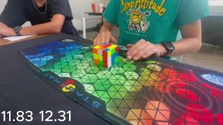 12.36 Rubik's Cube Official PR Average!