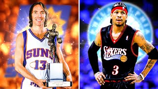 The 11 Most Overrated Superstars in NBA History!
