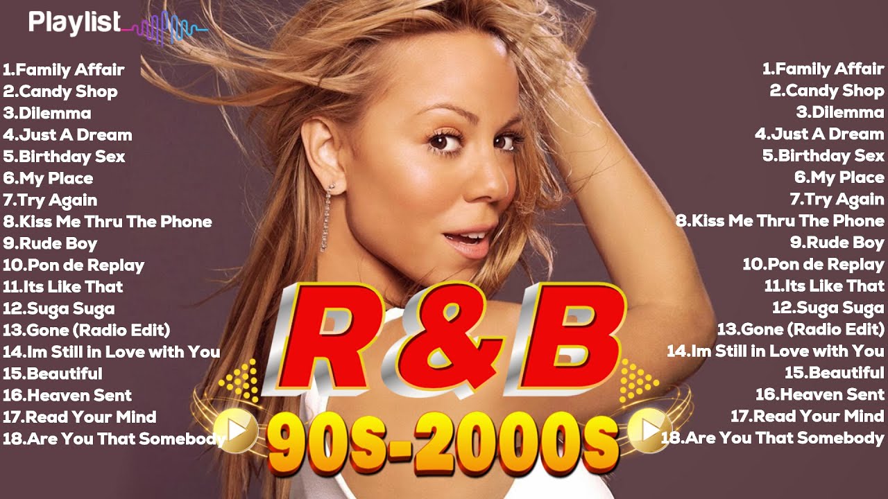 ๐ฟ Classic R&B Love Songs from the 80s and 90s ๐ฟ - YouTube