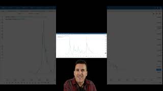 My experience with Carl from Barchart CmdtyView