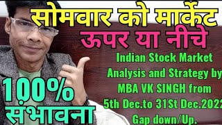 Indian Stock Market Analysis and Strategy by MBA VK SINGH from 5th Dec.to 31St Dec.2022.Gap down/Up. screenshot 4