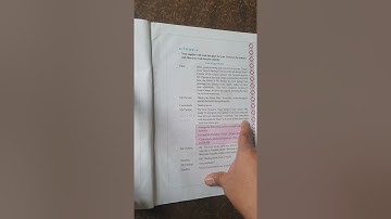 Std -8 , English , Unit -1, Q For Question,  Activity -4 , Fast finger First , (24/06/21)