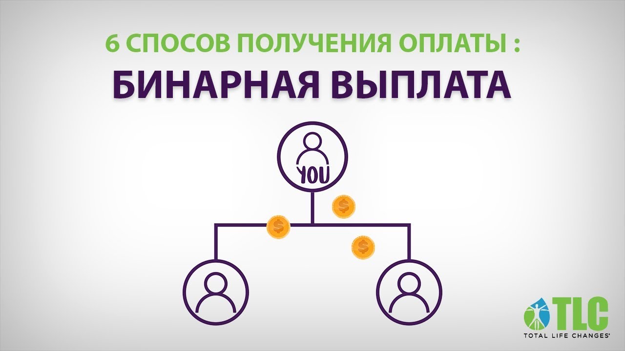 6 СПОСОВ ПОЛУЧЕНИЯ ОПЛАТЫ : БИНАРНАЯ BЫПЛATA