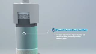 H2O International Sa