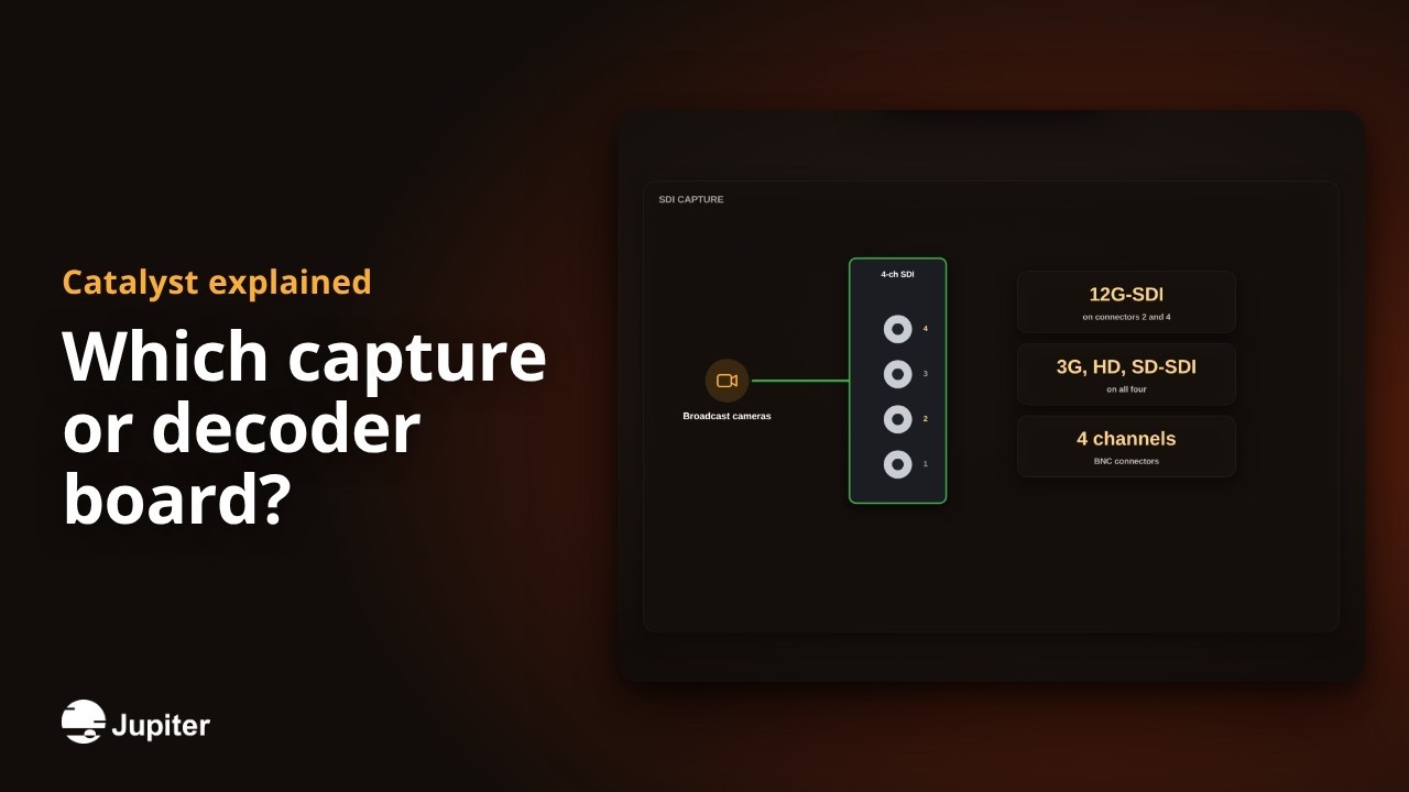 Which capture or decoder board?, Jupiter Catalyst video
