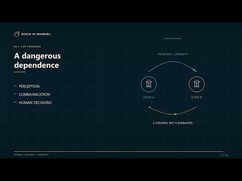 Nuclear Weapons Explained: The Power and the Human Cost