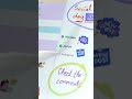Digital Planner -  Make Your 2026 Better | Digital Planner &amp; Calendar Pro