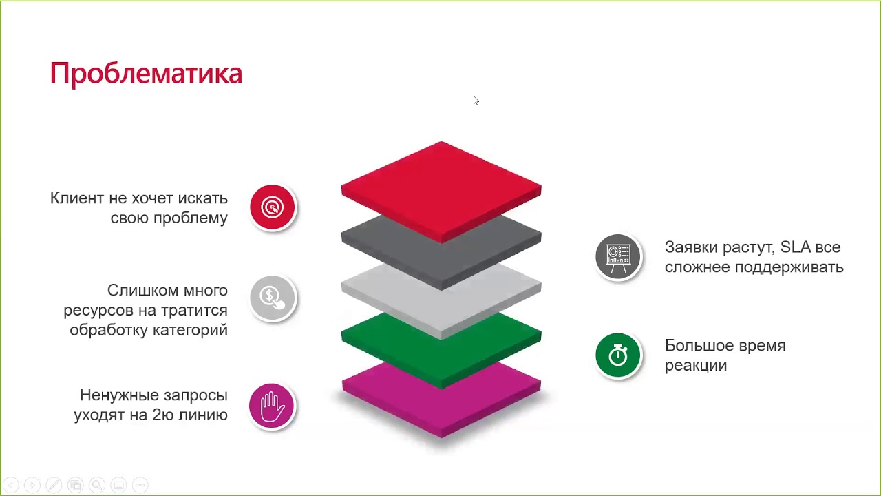 camera iphone 8 plus apk Вебинар «AI Бот Чарли Примеры реализации» 20190626 0759 1