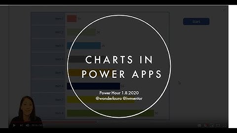 SharePoint Power Hour: Charts in Power Apps