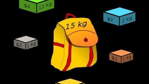 Merkle-Hellman Knapsack-based Public Key Cryptosystem - Part 1