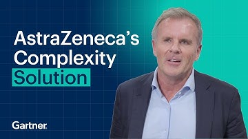 AstraZeneca X Gartner | Complexity = Managed