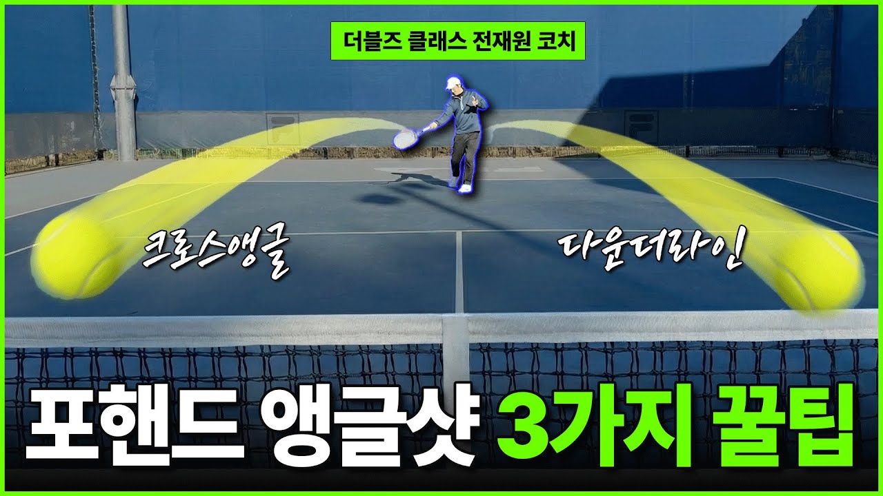 철벽 발리도 뚫어버리는 앵글샷의 원리! 3단계로 따라하는 선수들의 앵글샷 연습법