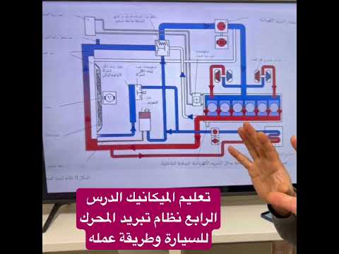 تعليم الميكانيك الدرس الرابع نظام تبريد المحرك للسيارة وطريقة عمله