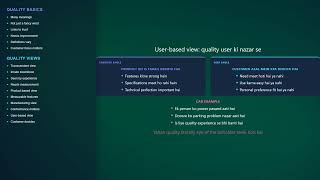 MGT510 Short Lectures | Lecture 7 | Total Quality Management