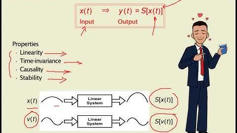 Signal and Systems Chapter 2 Continuous Time Systems Lecture Slides