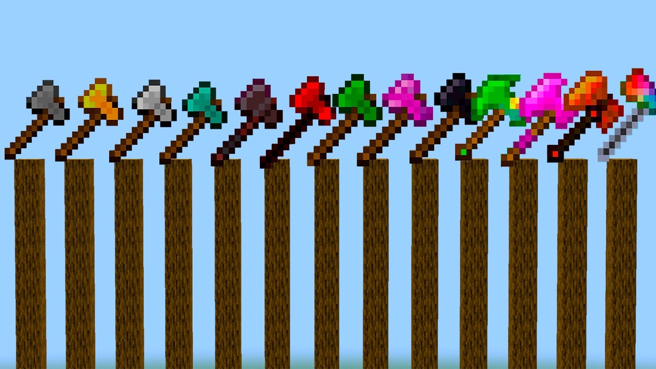 Which axe will be the fastest ?