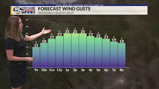 Warm & Breezy Tomorrow, Tracking Next Chance For Storms