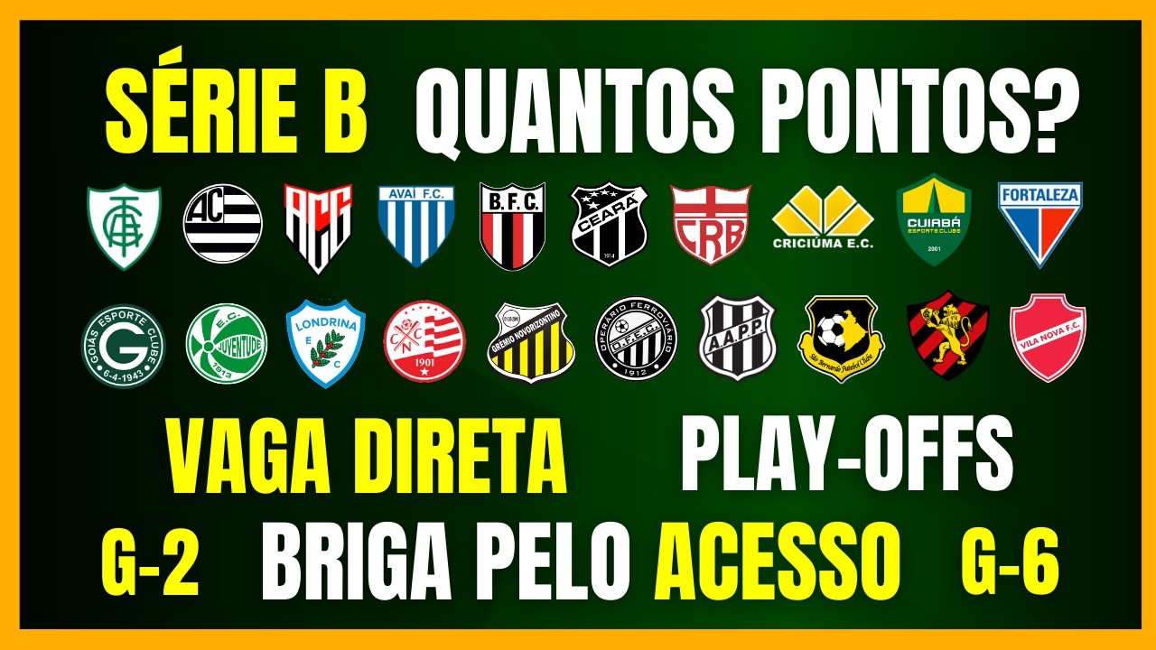 SÉRIE B 2026 | QUANTOS PONTOS PARA SUBIR? | VAGA DIRETA | PLAY-OFFS