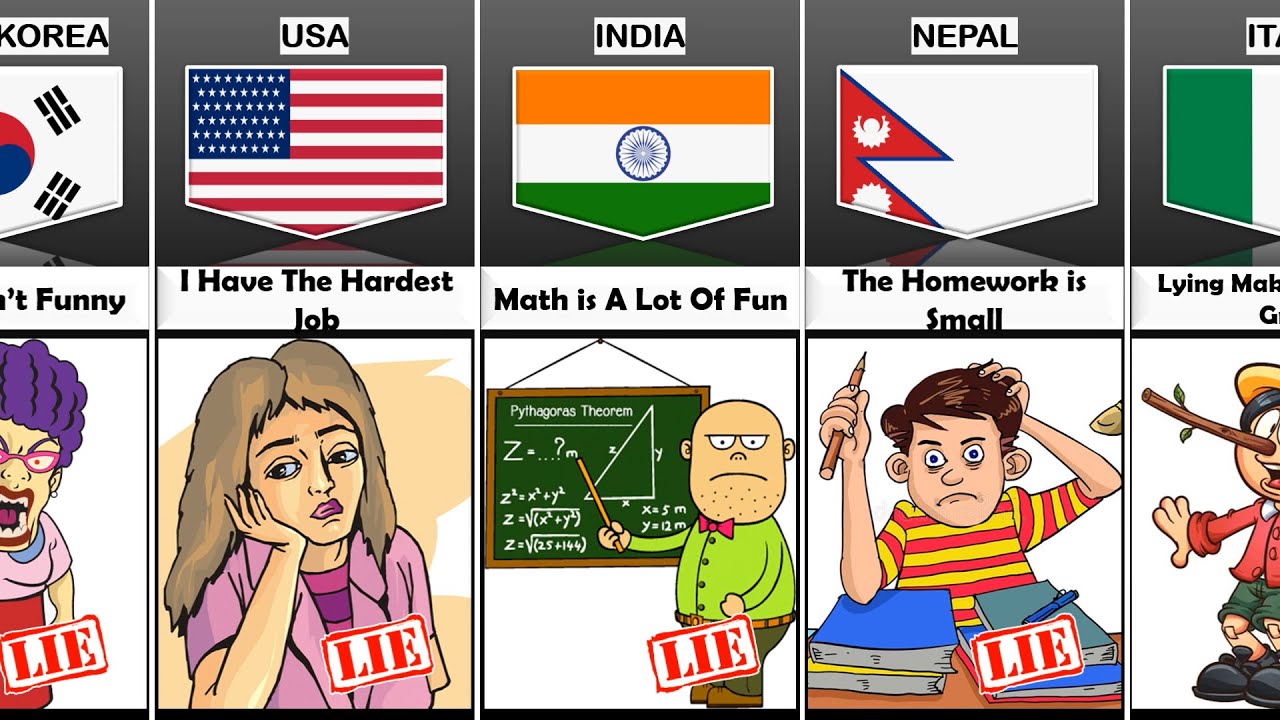Lies Teachers Tell From Different Countries - YouTube