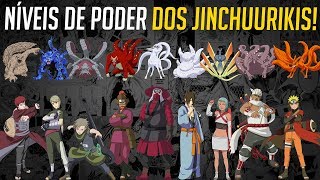 Quais são os Jinchuuriki do Naruto?