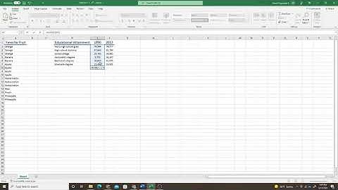 Make a relative frequency distribution with formulas