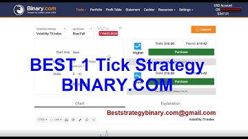 BEST 1 Tick Strategy BINARY.COM, Rise Fall Trading Strategy