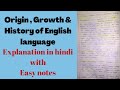 Origin growth and history of english language  growth of english language  origin of english