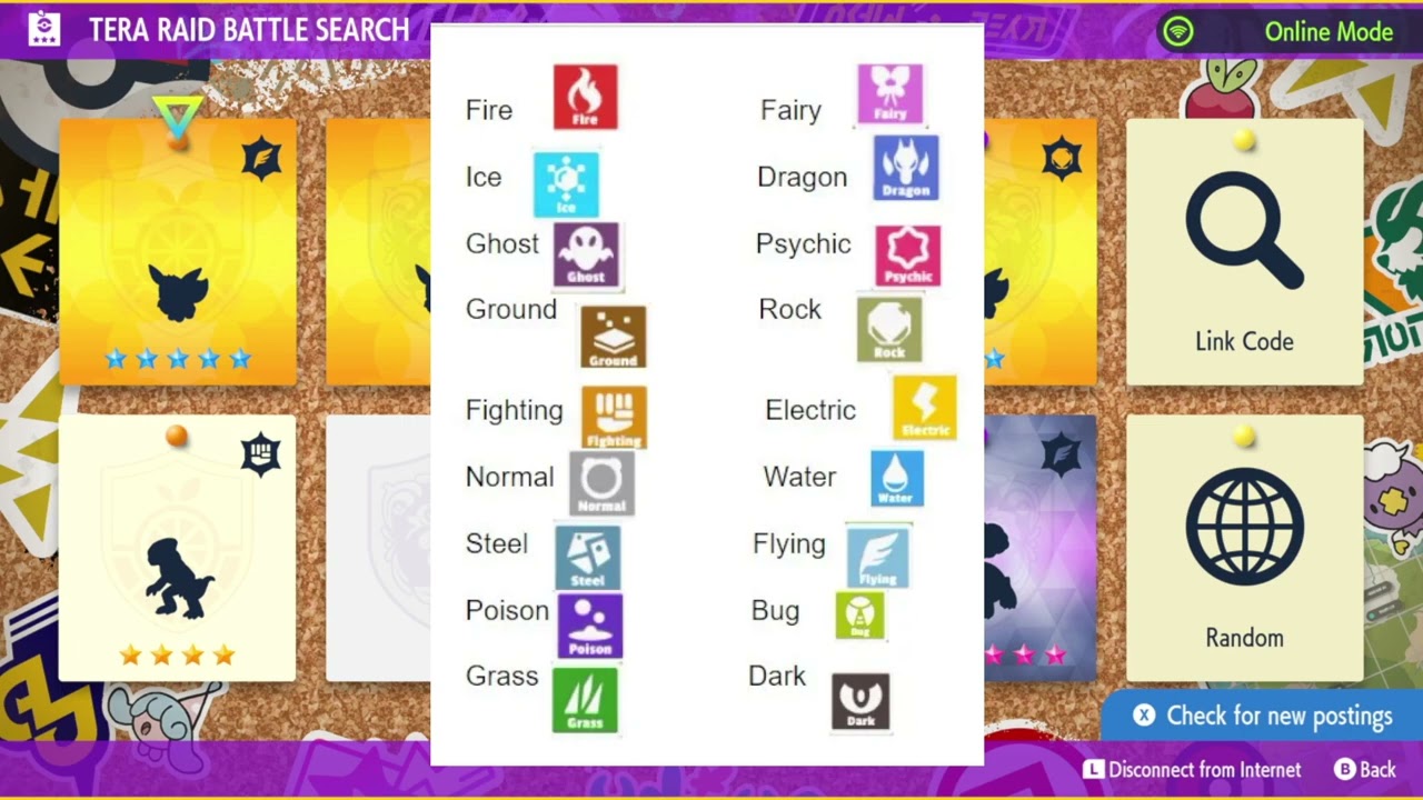 Pokemon Scarlet and Violet, Tera Raid Battle Codes Search Board