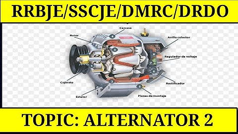 Alternator  important MCQ 2019 exams 2!!Important for rrb je ssc je and also for electrician trade!!