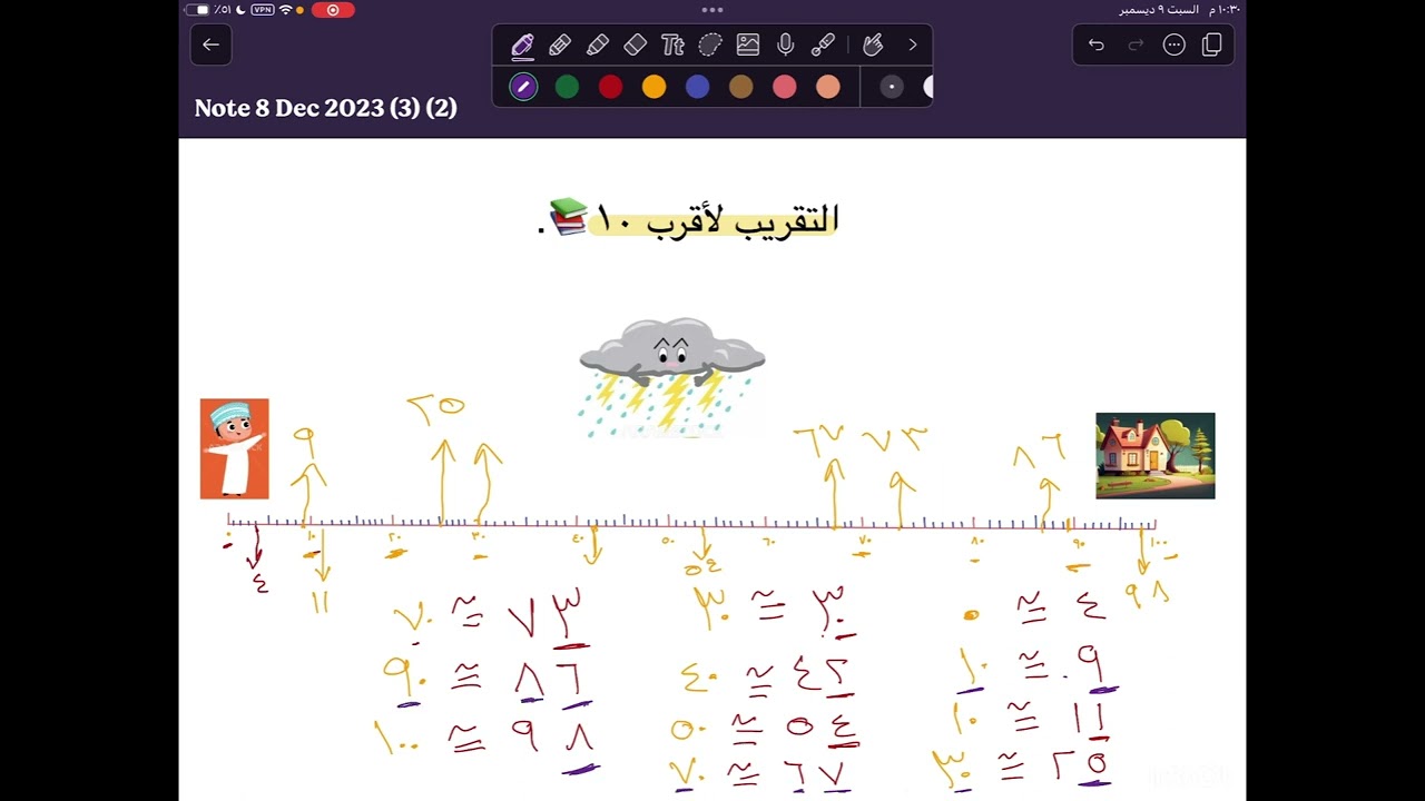 درس التقريب الى اقرب عشرة او مائة ، الجزء الاول للصف الثالث الأساسي منهج كامبريدج سلطنه عُمان📚