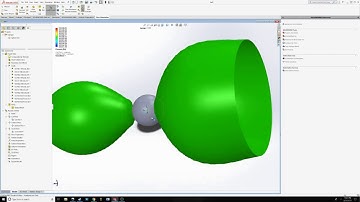 How to use fluid simulation in Solidworks - Sphere