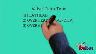 Cylinder Head And Valve Train