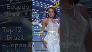 Miss International Queen 2025 Top 12