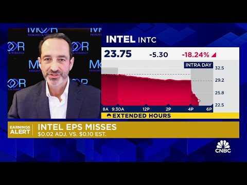 Intel's forecast is