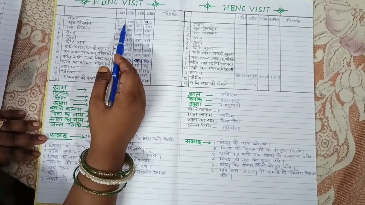 HBNC Register Format |  HBNC रेजिस्टर कैसे बनाएं | BHW