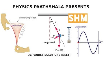 SHM Q41 Q56 DC Pandey