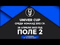 Всероссийский детский футбольный турнир «UNIVER CUP” 2012 г.р. Поле 2 29 апреля