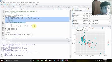Experiment 5 Data Mining Lab