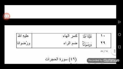الفرق بين حفص وشعبة رحمهم الله سورة الفتح