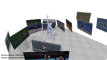 [ECCV-2020-Oral] Motion Capture from Internet Videos