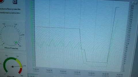 New Scada Communication Project